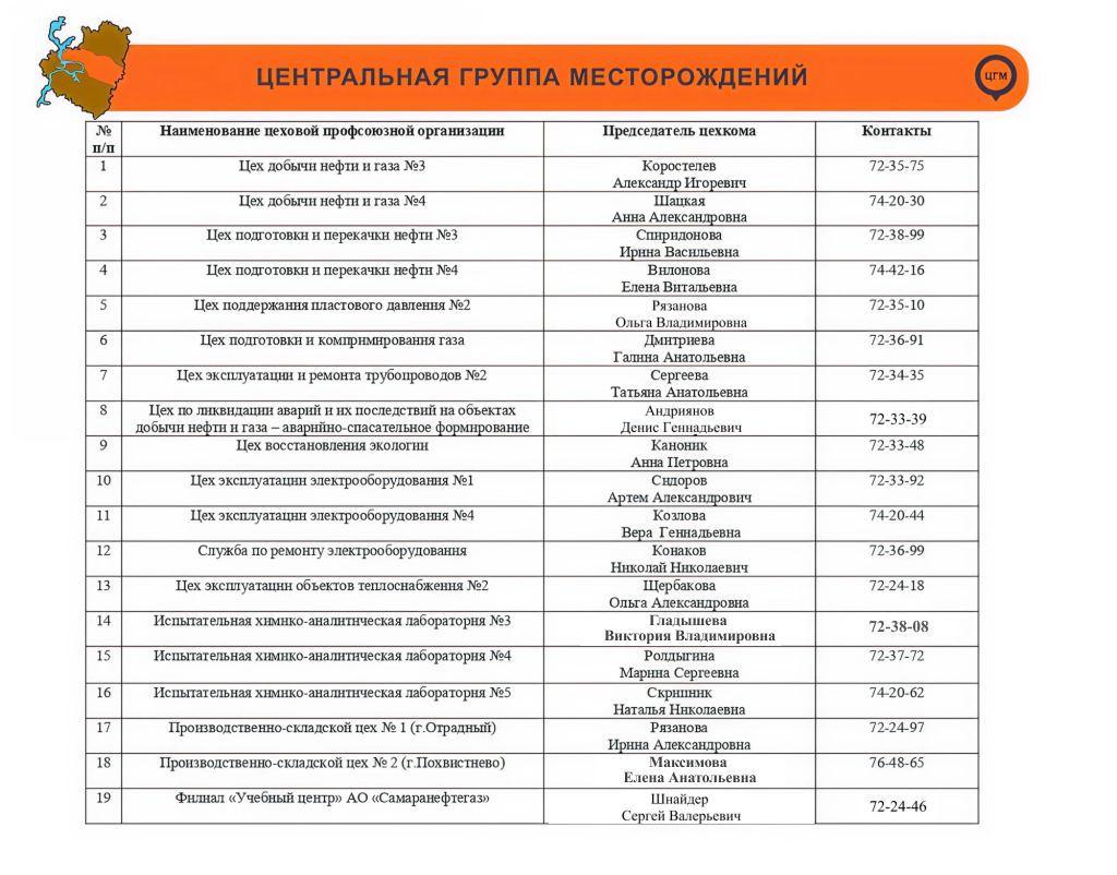 cgm-15-05-1.png
