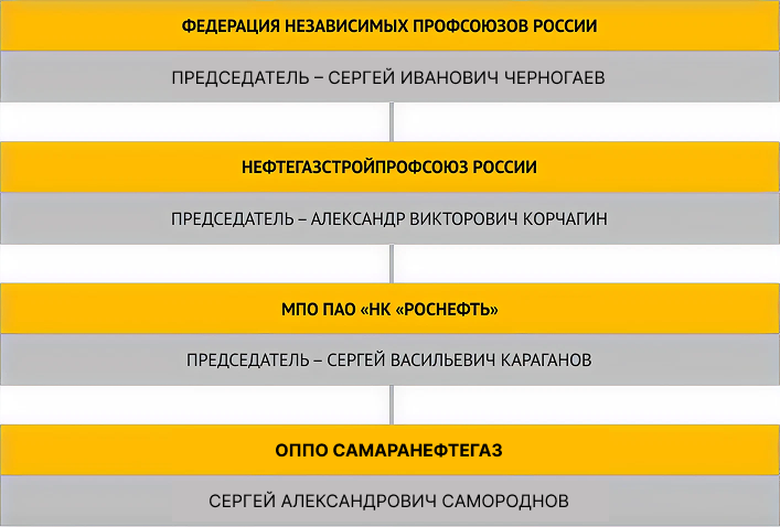 17.06-2025.png