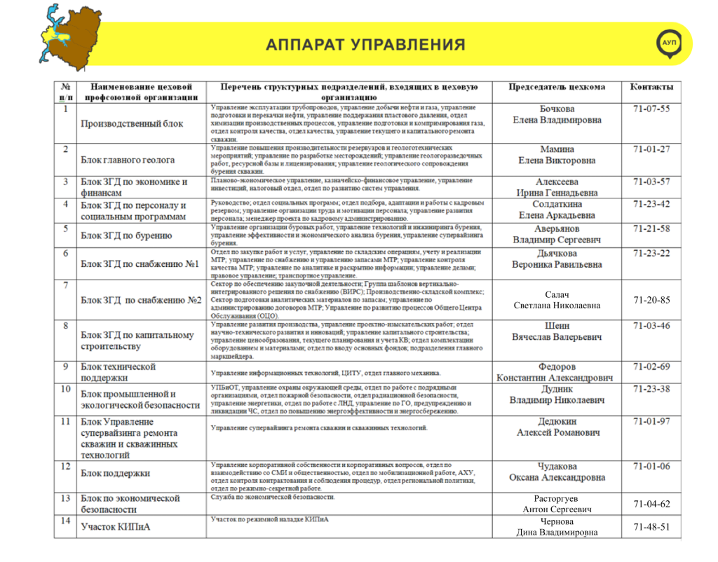 AUP-2025.png